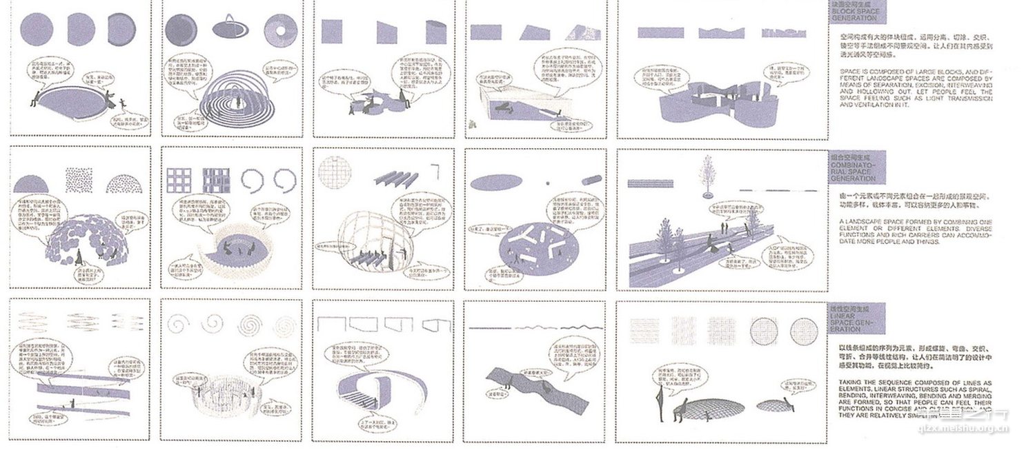 弹性--城市复合景观空间探索