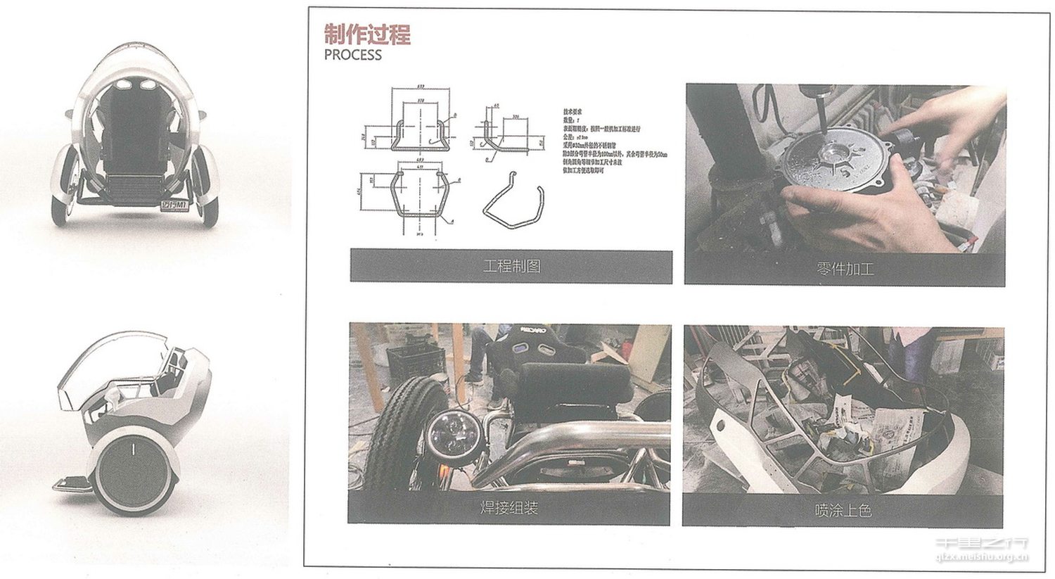 中国城市老年人出行方式与车辆设计