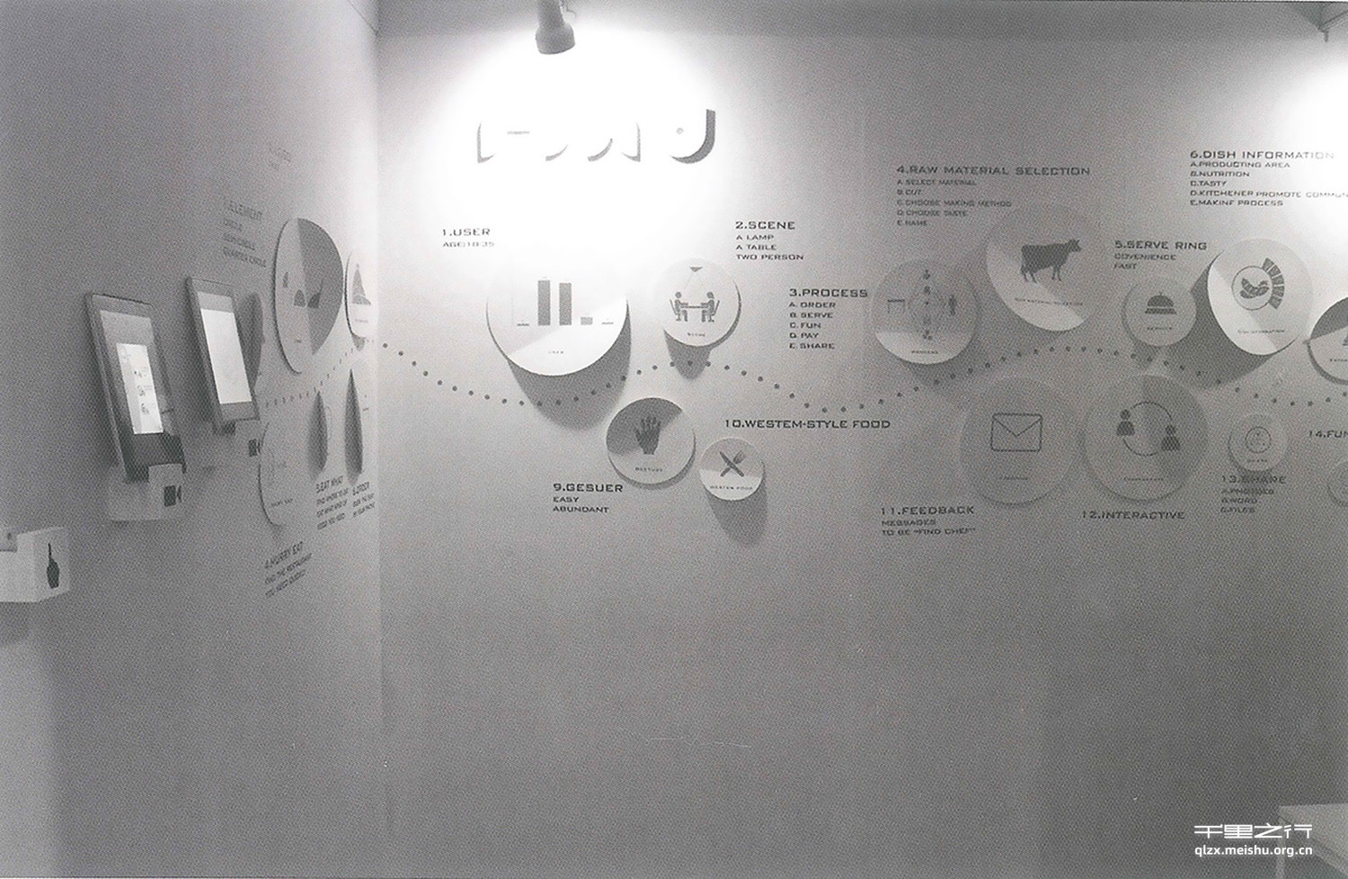 Find餐厅桌面交互系统设计