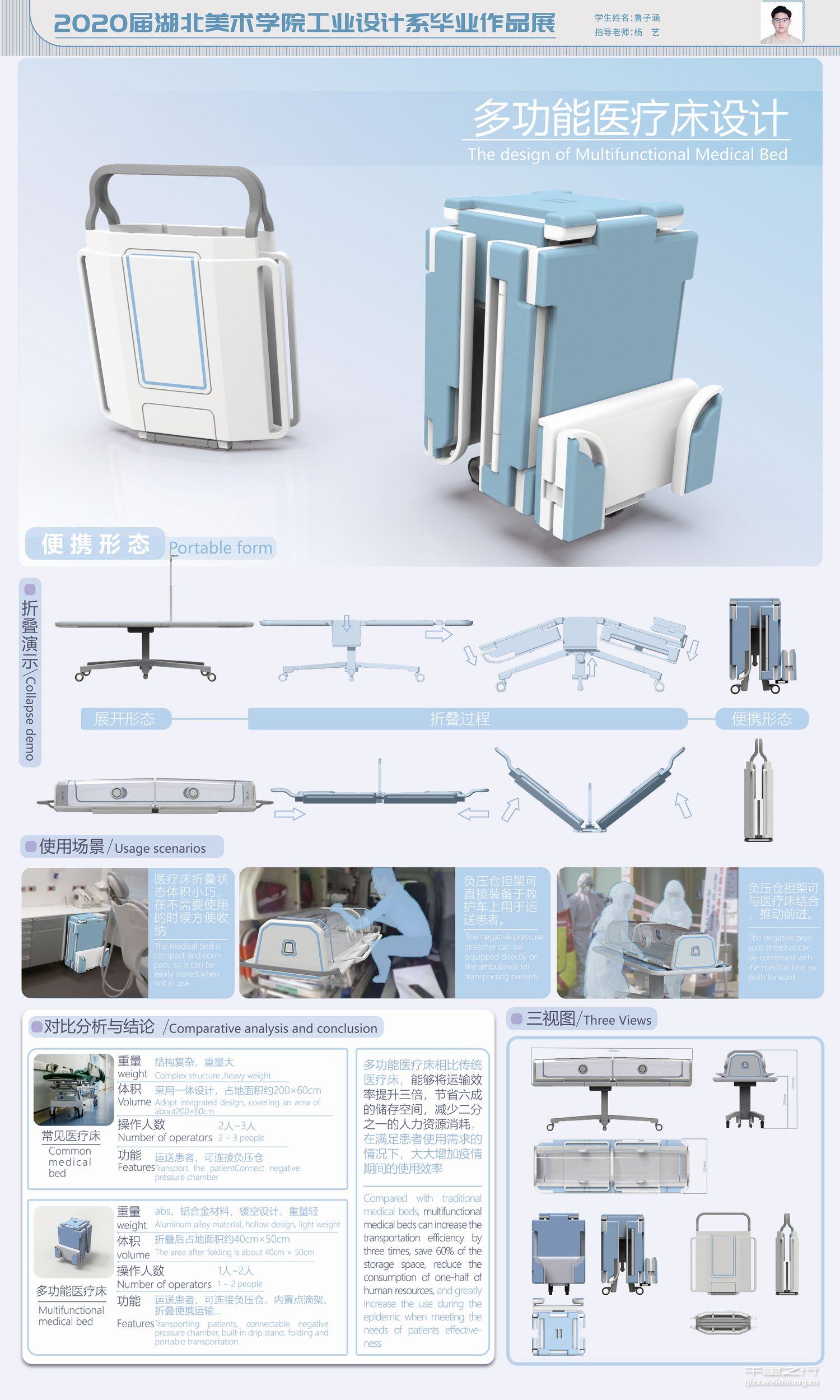 《多功能折叠医疗床》