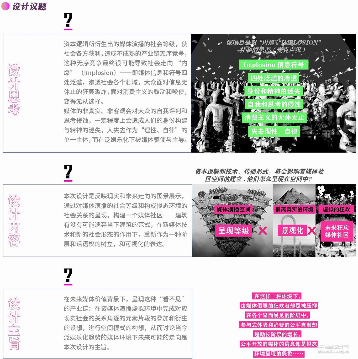 《媒体衍生景象--层级与偏离》
