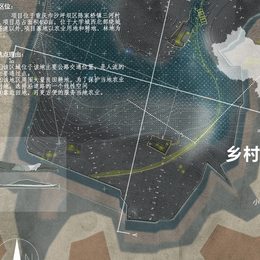 乡村集市模式设计-- 一体式集市设计