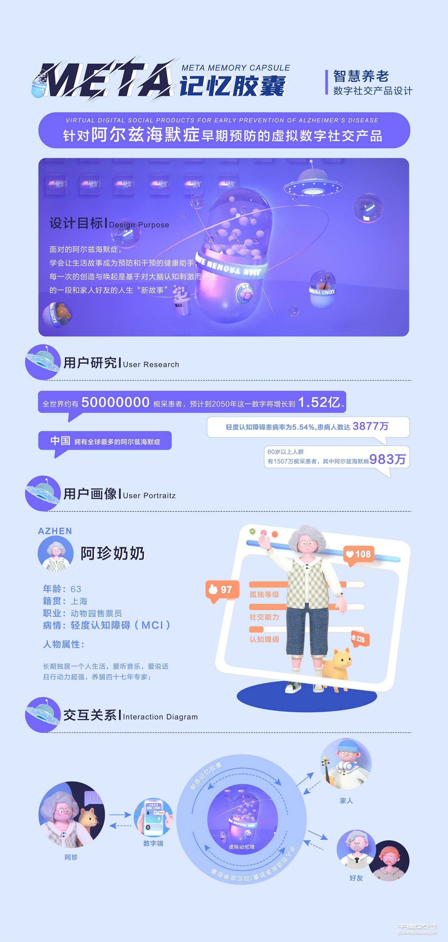 《Meta记忆胶囊 &mdash;&mdash;智慧养老数字社交产品设计》