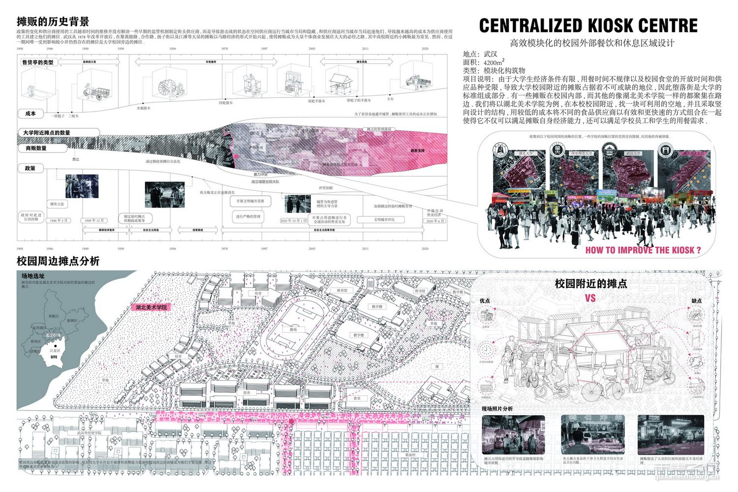 《高效模块化的校园外部餐饮设计和休息区域设计》