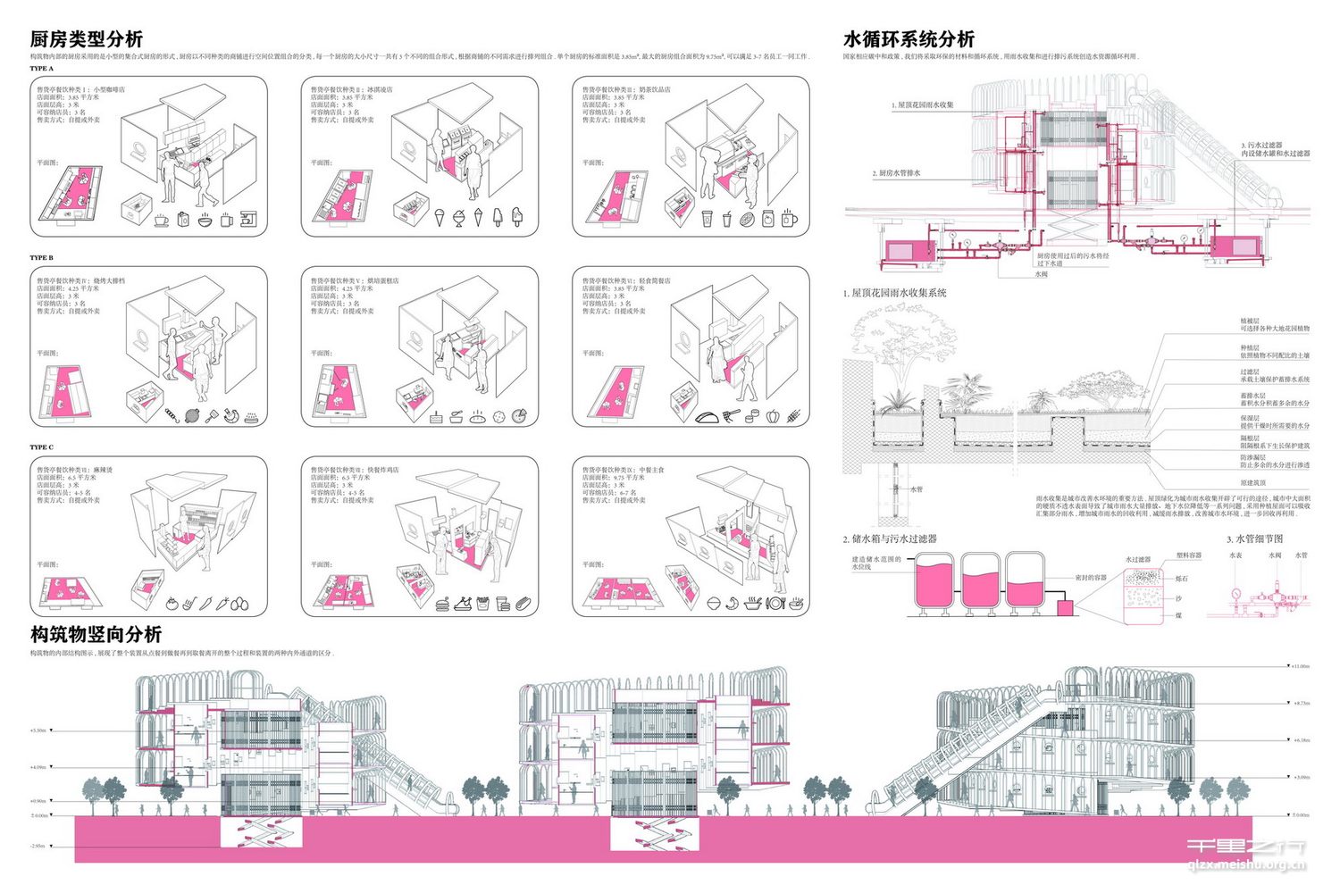 《高效模块化的校园外部餐饮设计和休息区域设计》