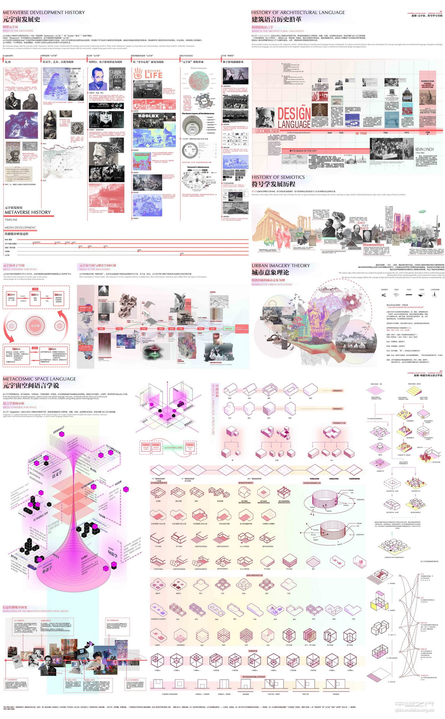 《从类型到策略：元宇宙空间语言艺术营造&mdash;&mdash;互联网舆论乱象的空间化表达》