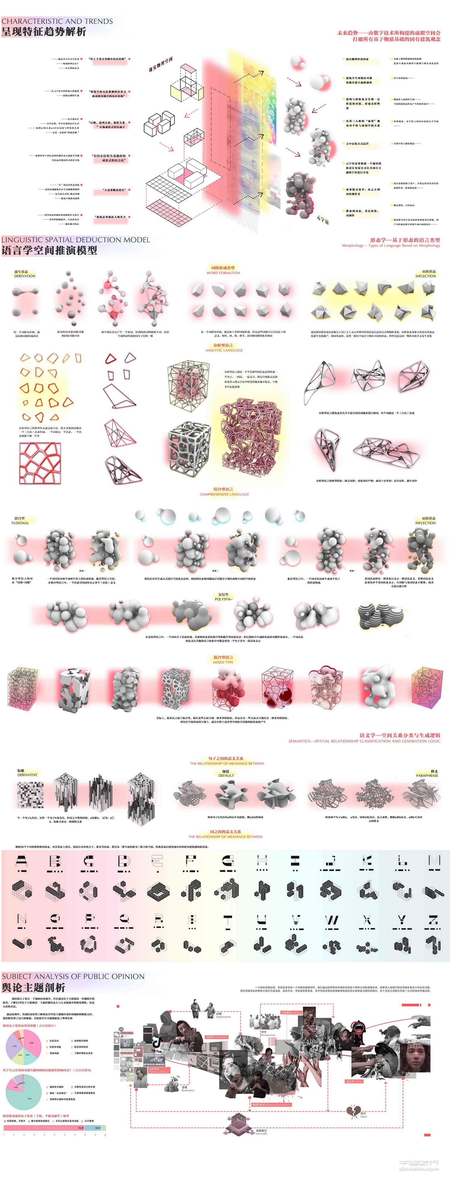 《从类型到策略：元宇宙空间语言艺术营造&mdash;&mdash;互联网舆论乱象的空间化表达》