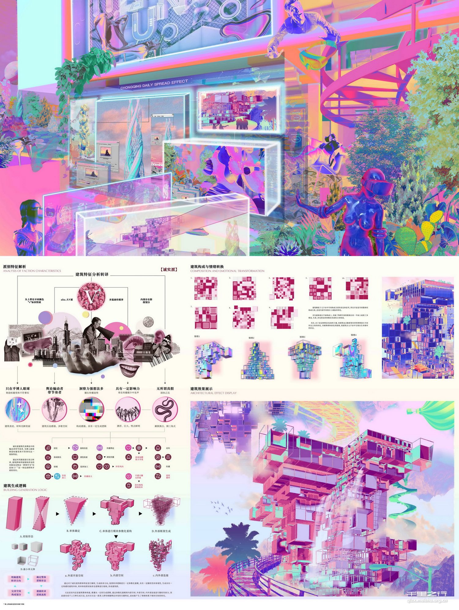 《从类型到策略：元宇宙空间语言艺术营造&mdash;&mdash;互联网舆论乱象的空间化表达》