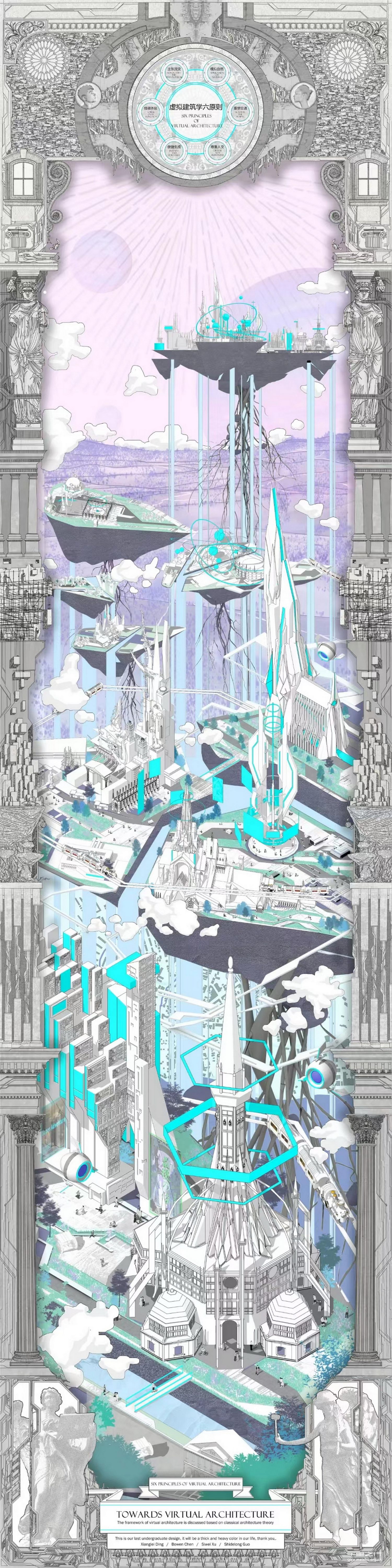 《迈向虚拟空间建筑学&mdash;&mdash;基于经典建筑学理论介入未来虚拟空间的探索》