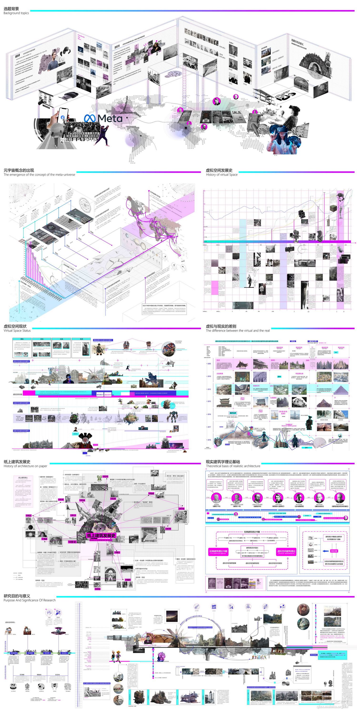 《迈向虚拟空间建筑学&mdash;&mdash;基于经典建筑学理论介入未来虚拟空间的探索》