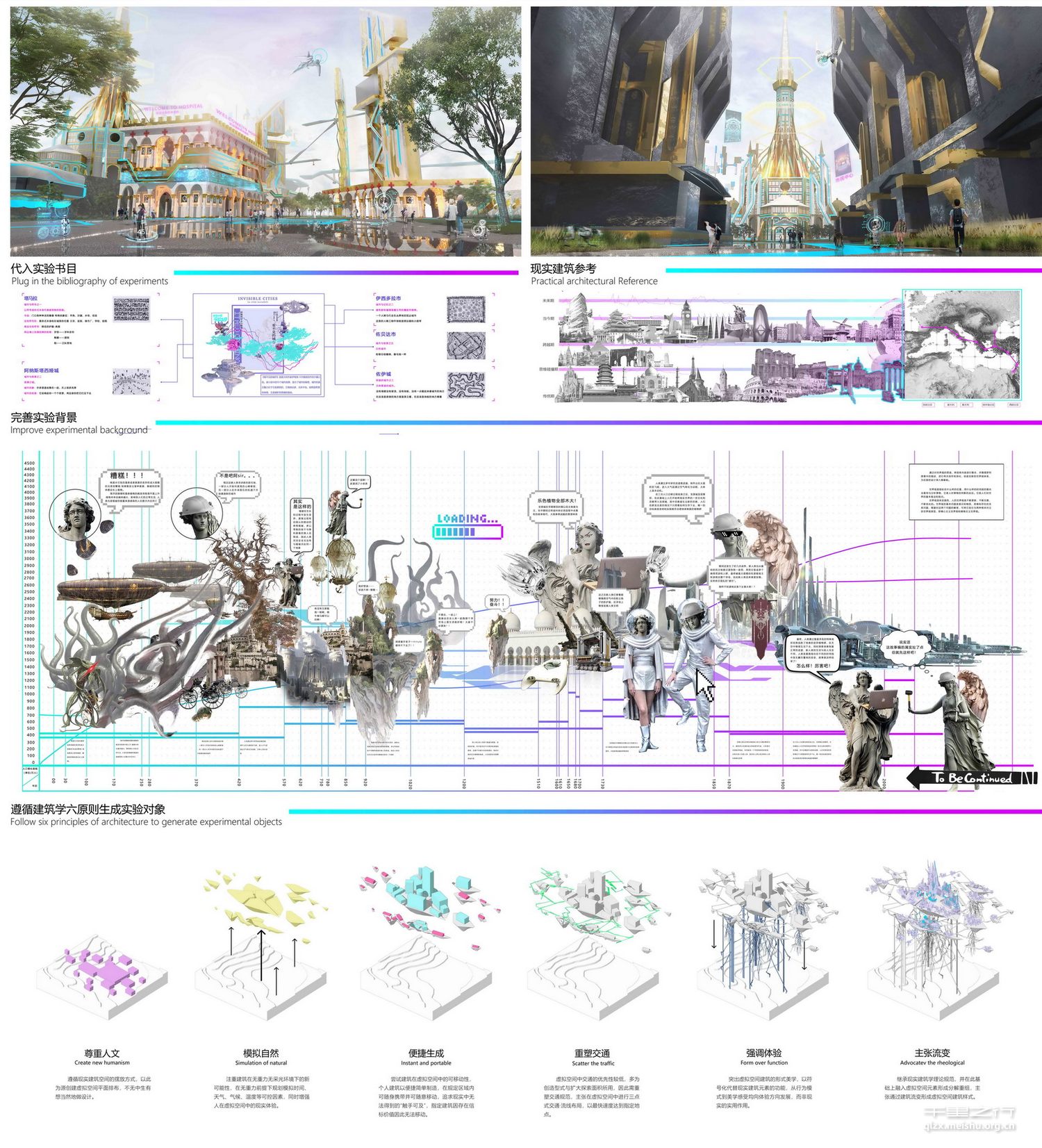 《迈向虚拟空间建筑学&mdash;&mdash;基于经典建筑学理论介入未来虚拟空间的探索》