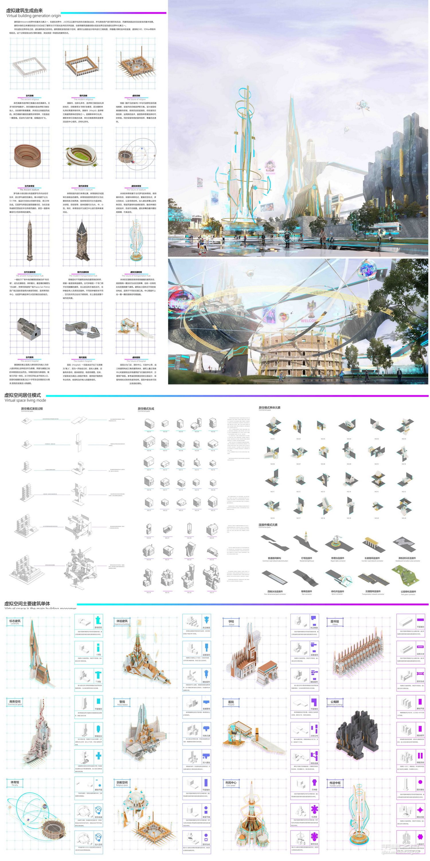 《迈向虚拟空间建筑学&mdash;&mdash;基于经典建筑学理论介入未来虚拟空间的探索》