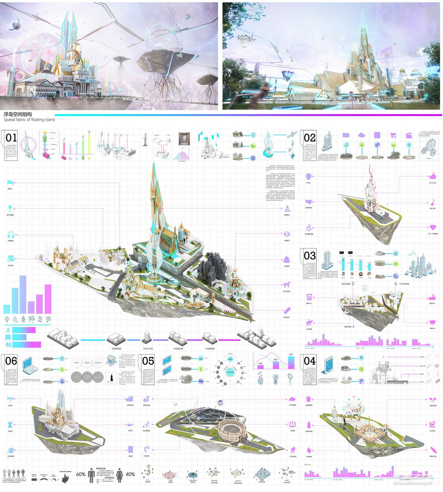 《迈向虚拟空间建筑学&mdash;&mdash;基于经典建筑学理论介入未来虚拟空间的探索》