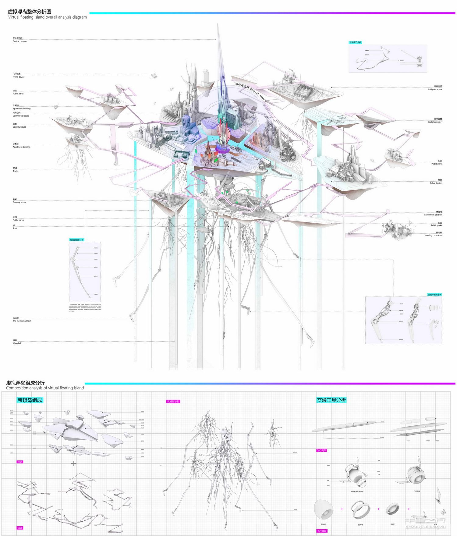 《迈向虚拟空间建筑学&mdash;&mdash;基于经典建筑学理论介入未来虚拟空间的探索》