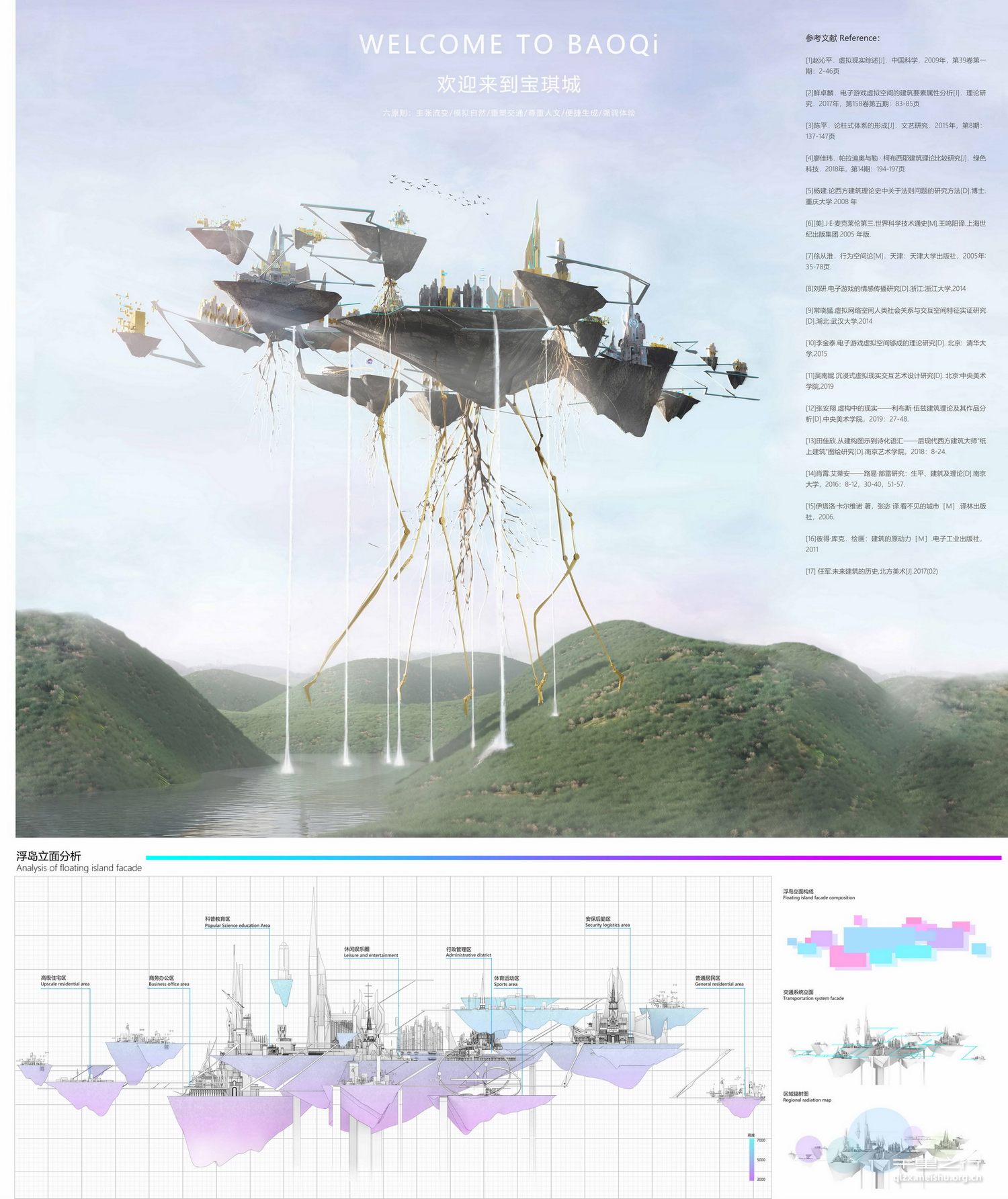 《迈向虚拟空间建筑学&mdash;&mdash;基于经典建筑学理论介入未来虚拟空间的探索》