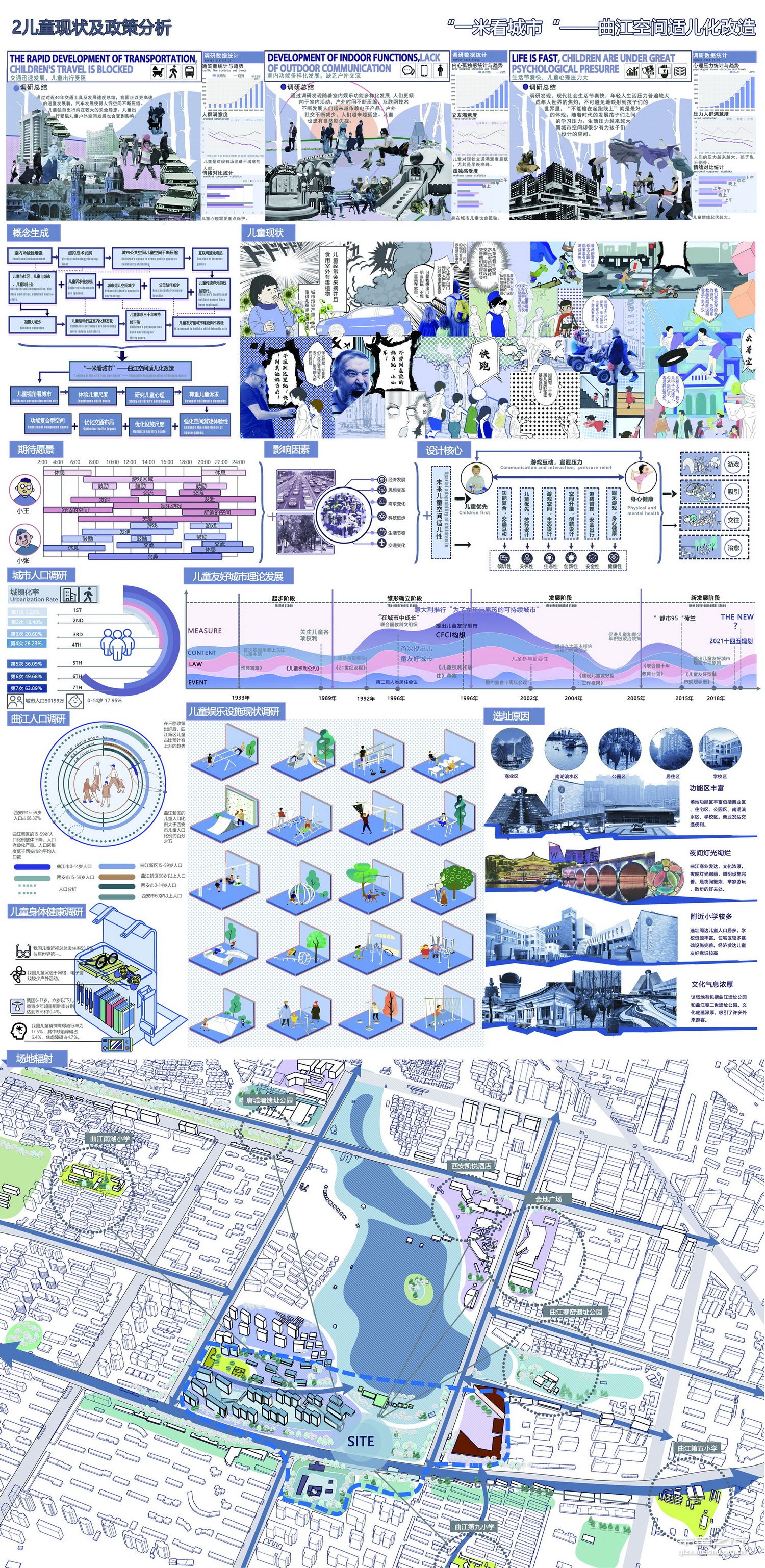 《一米看城市&mdash;&mdash;曲江空间适儿化改造》