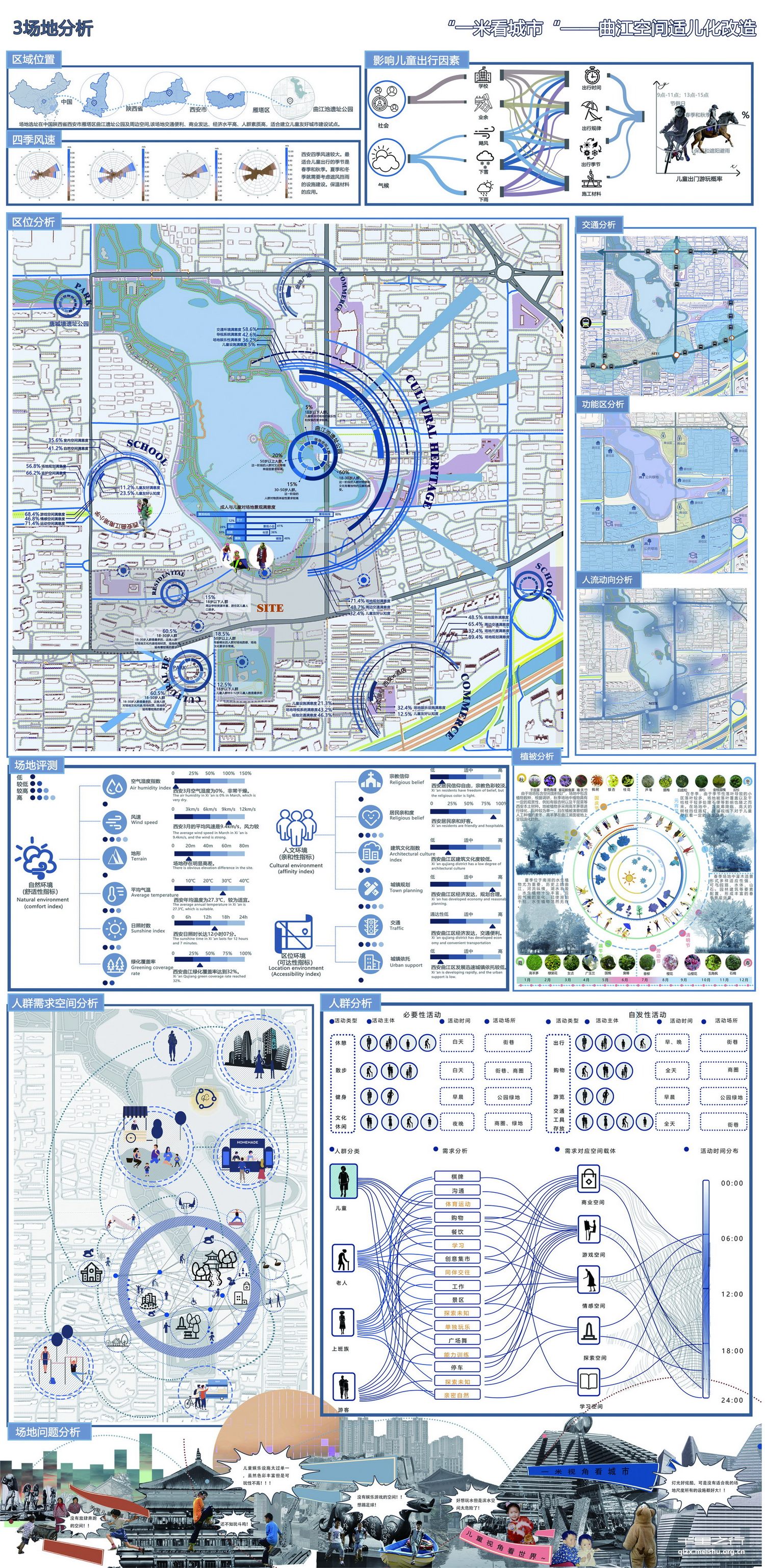 《一米看城市&mdash;&mdash;曲江空间适儿化改造》