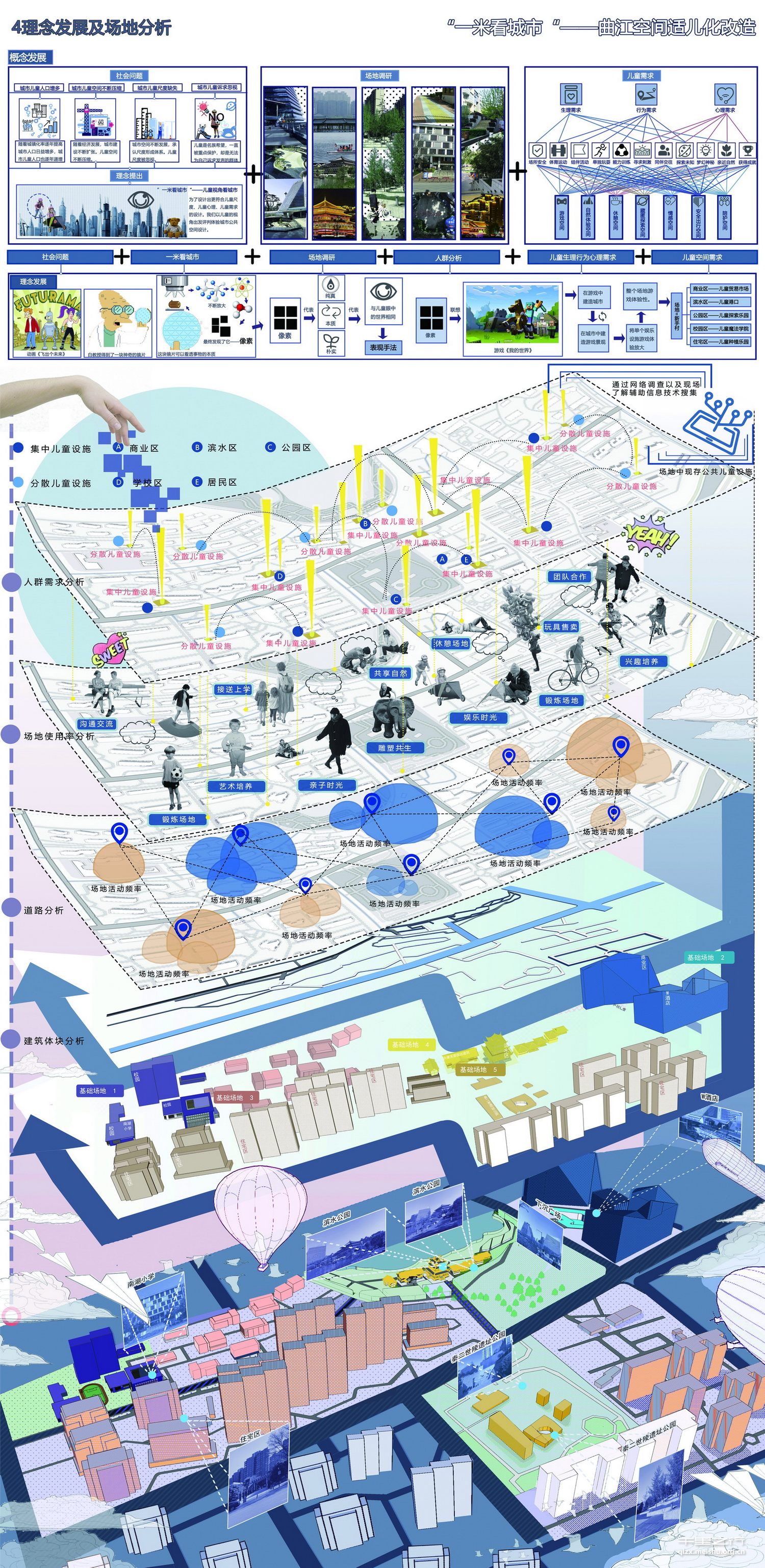 《一米看城市&mdash;&mdash;曲江空间适儿化改造》