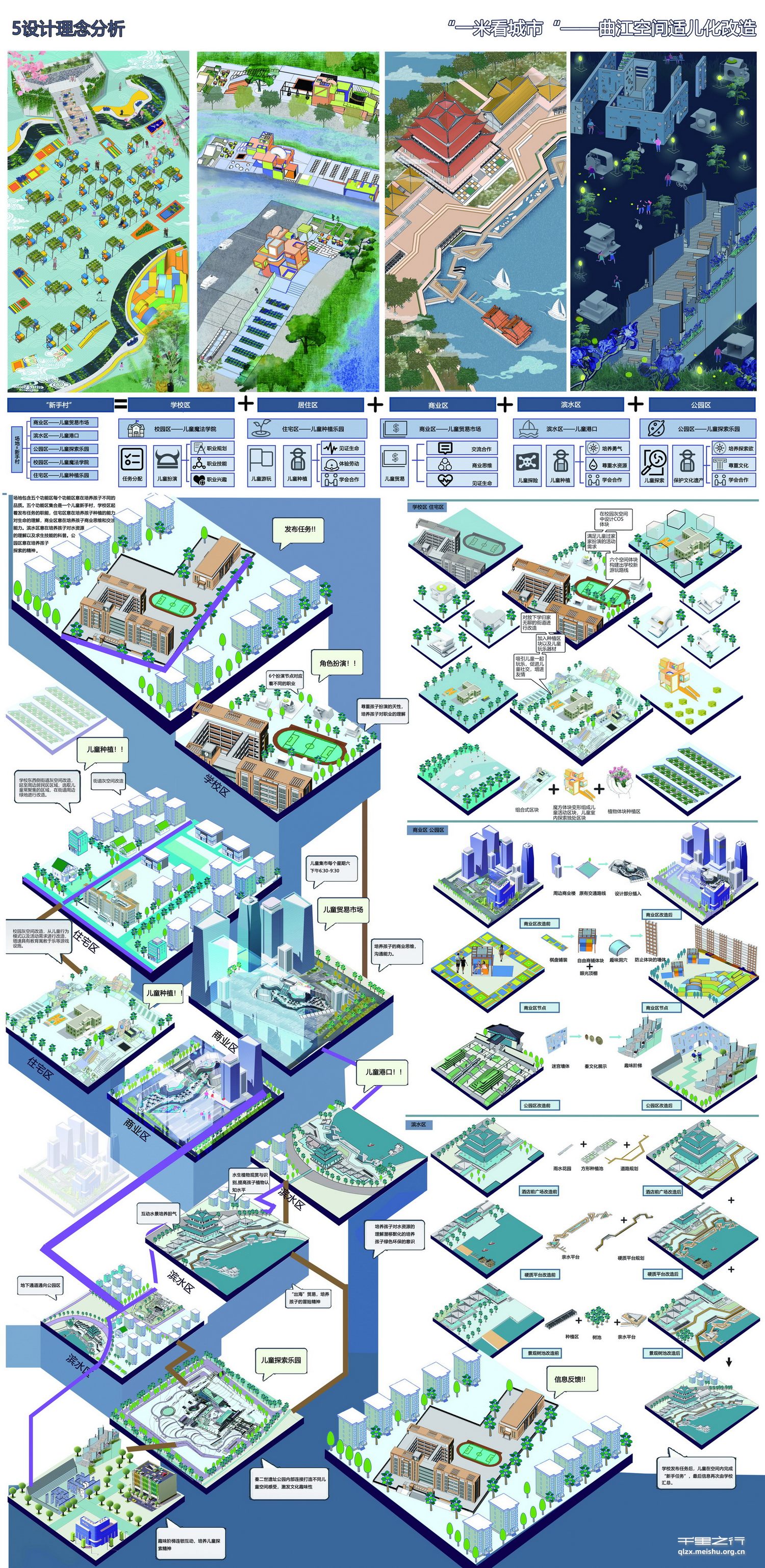 《一米看城市&mdash;&mdash;曲江空间适儿化改造》