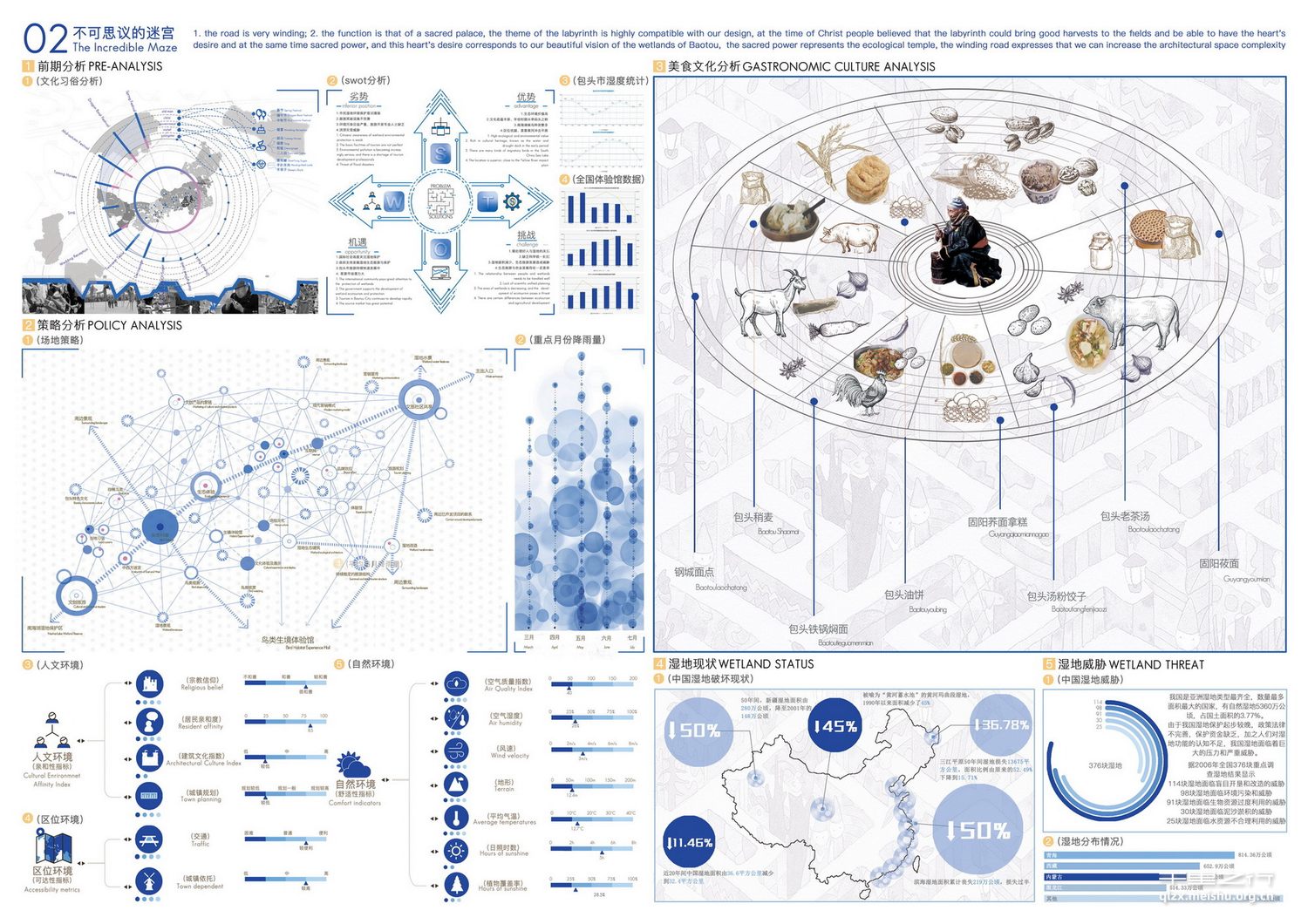 《不可思议的迷宫 &mdash;&mdash;黄河湿地生境体验馆》