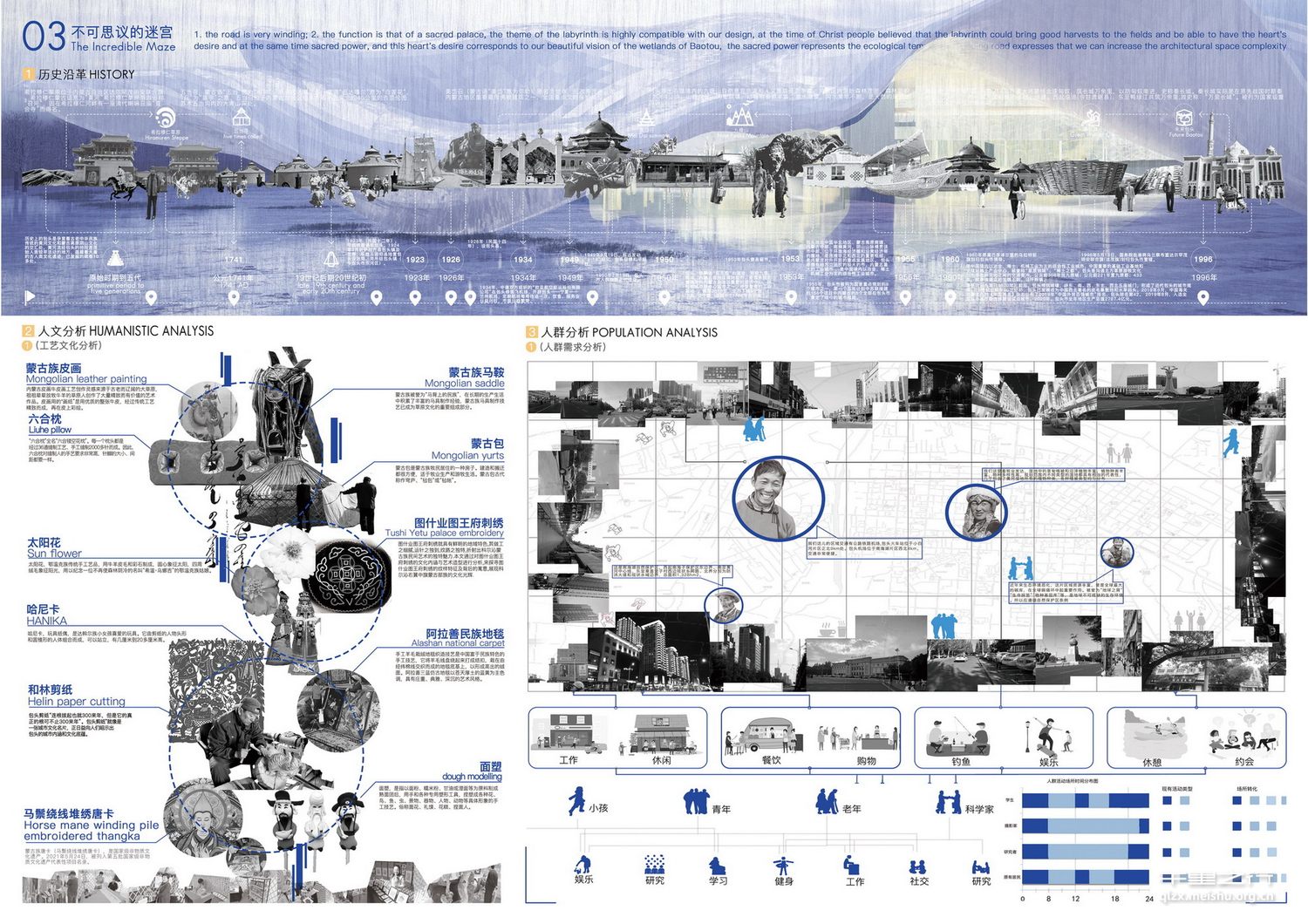 《不可思议的迷宫 &mdash;&mdash;黄河湿地生境体验馆》