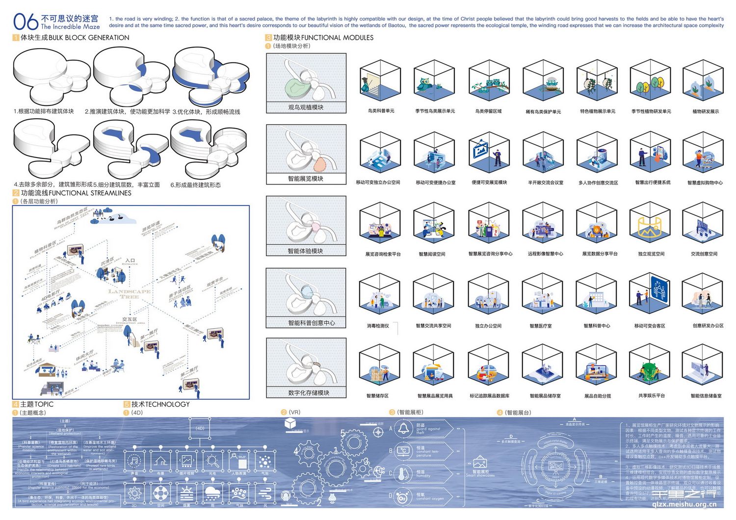 《不可思议的迷宫 &mdash;&mdash;黄河湿地生境体验馆》